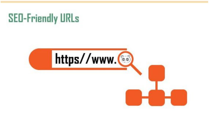 Friendly URL là gì?